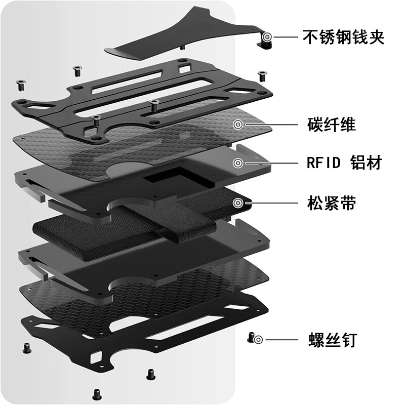 กระเป๋าสตางค์โลหะสำหรับผู้ชาย  - Money Clip Minimalist Rfid Blocking บทวิจารณ์และราคา