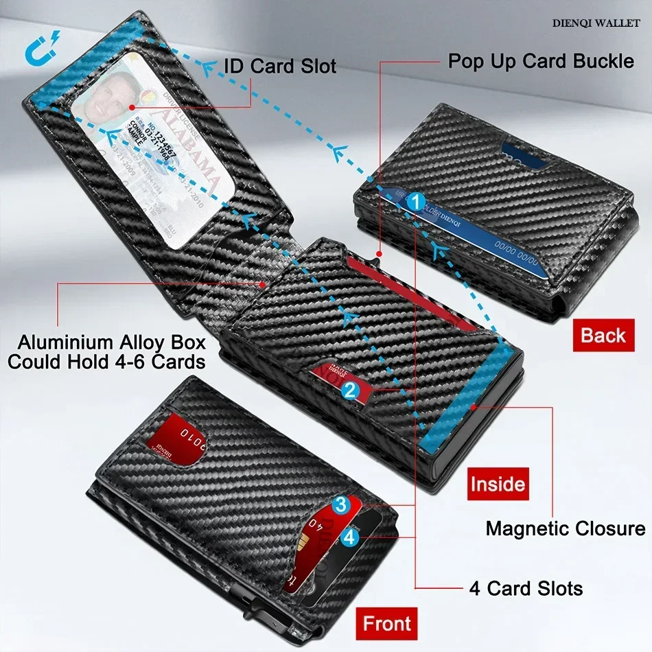 กระเป๋าสตางค์แบบหนีบเงินสำหรับ - Money Clip Minimalist Rfid Blocking บทวิจารณ์และราคา