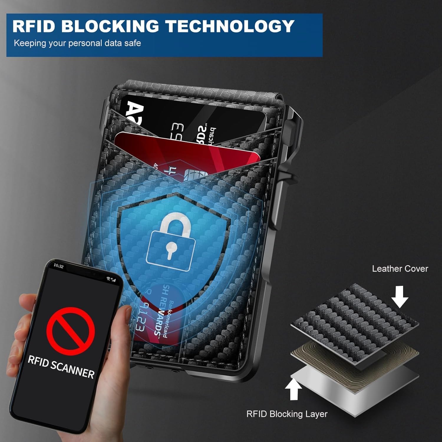 กระเป๋าสตางค์แบบมินิมอลบางเฉีย - Money Clip Minimalist Rfid Blocking บทวิจารณ์และราคา