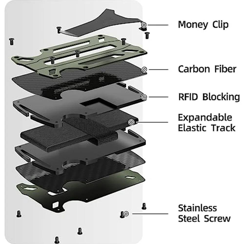 OUIO กระเป๋าสตางค์ยุทธวิธีสำหร - Money Clip Minimalist Rfid Blocking บทวิจารณ์และราคา