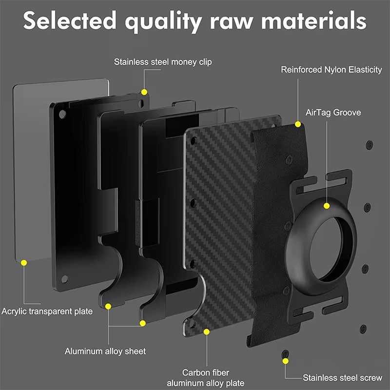 กระเป๋าสตางค์อะลูมิเนียมดีไซน์ - Money Clip Minimalist Rfid Blocking บทวิจารณ์และราคา