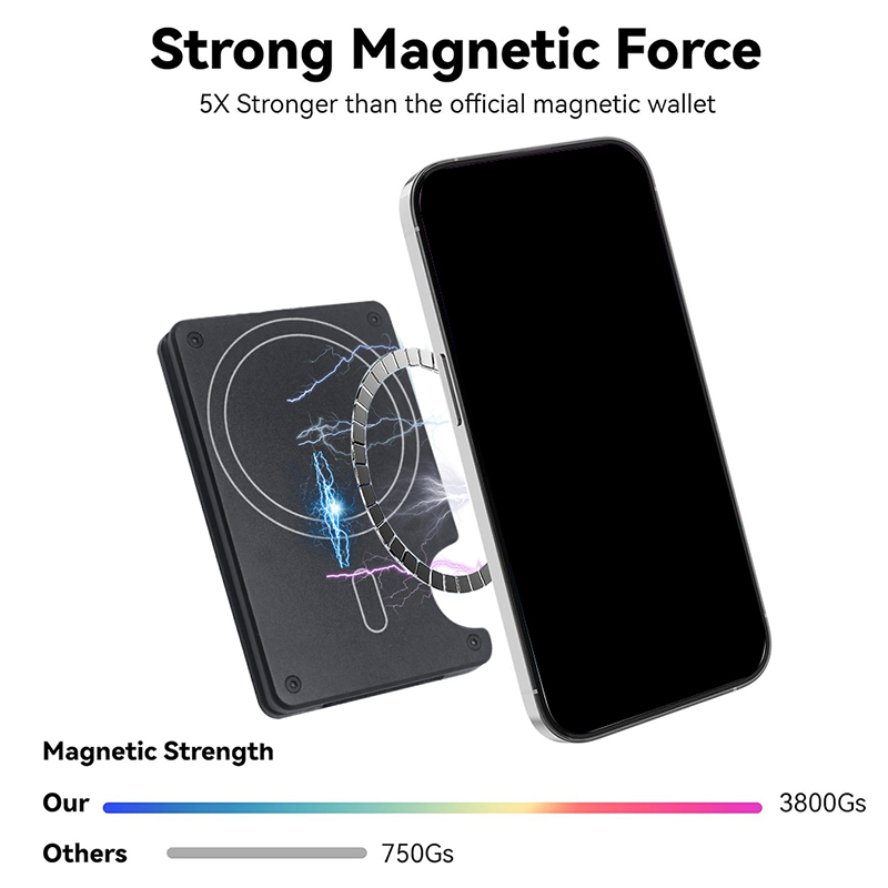 ใช้งานร่วมกับกระเป๋า MagSafe ไ - Money Clip Minimalist Rfid Blocking บทวิจารณ์และราคา